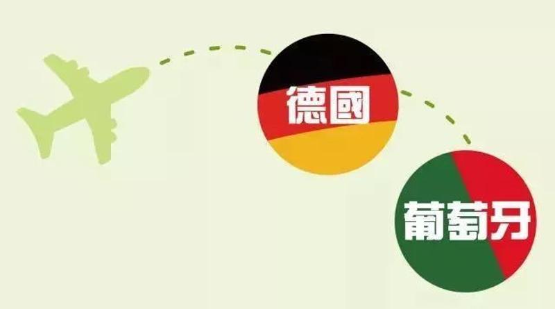 公司董事長(cháng)出訪(fǎng)德國、葡萄牙交流環(huán)保理念及技術(shù)